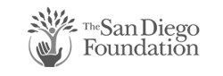 sdf